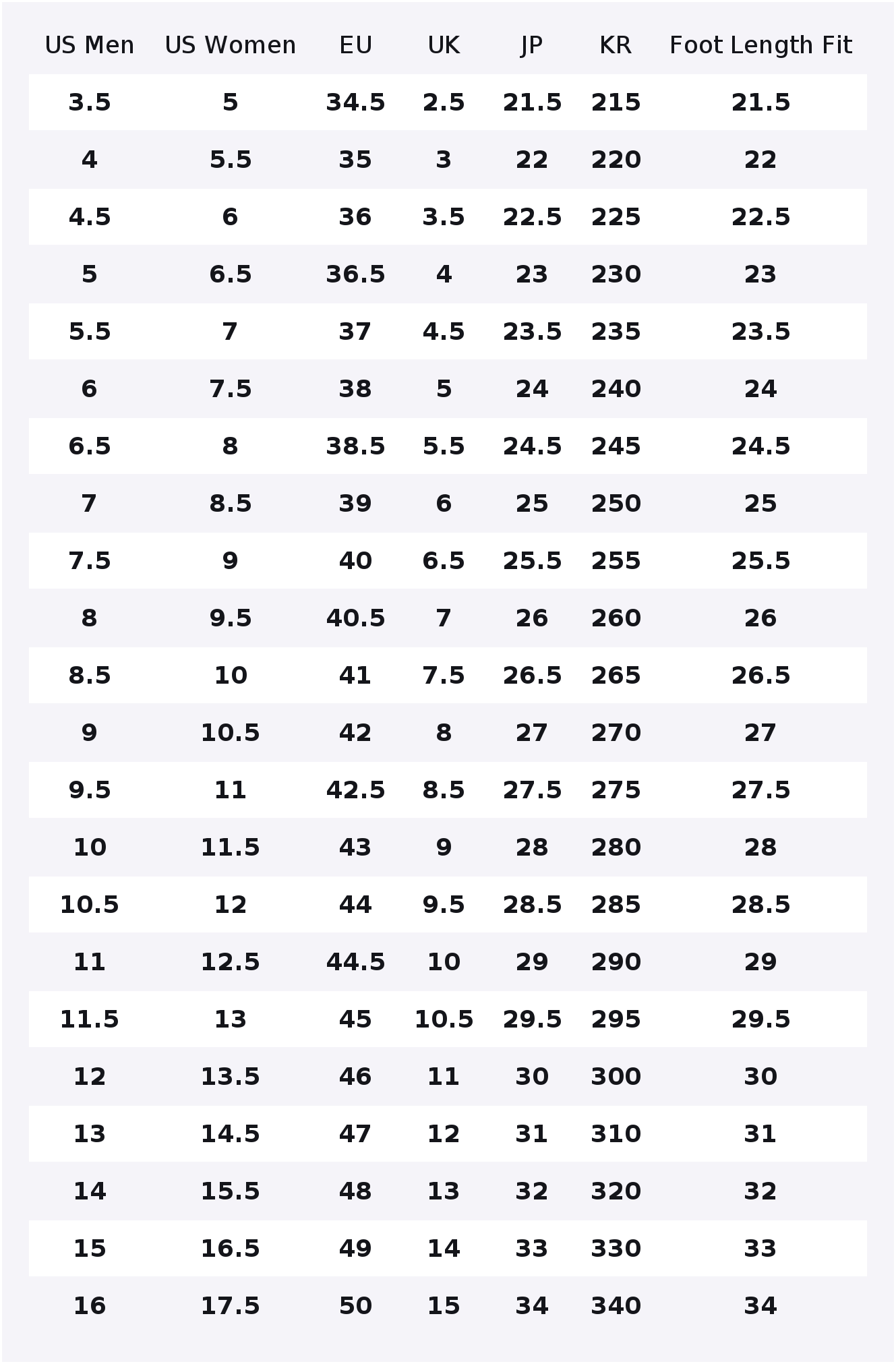 Vans Authentic Checkerboard Lo - Vans Shoes Authentic ulasan dan harga